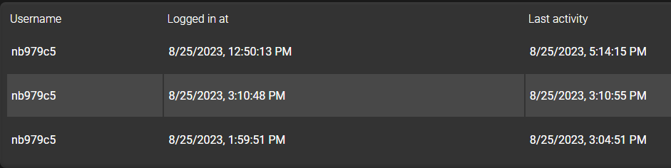 MinecraftActiveSessions.png