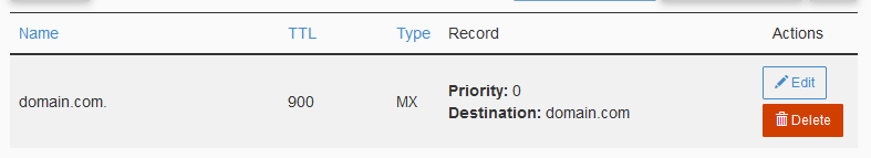 ZoneEditorDelete.PNG